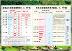 彩票奖金对照表