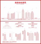 曲靖地标建筑
