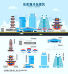 张家港地标建筑