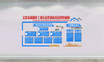 组织机构示意图