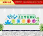 校园阅读文化墙