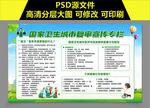 国家卫生城市复审宣传栏