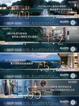 价值点  地产   系列