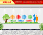 校园文化墙