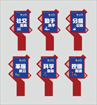 爱国卫生七个专项行动