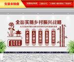 全面实施乡村振兴战略