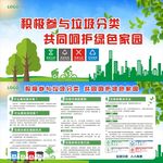 环保垃圾分类宣传栏