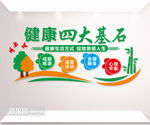健康四大基石文化墙