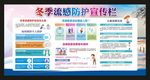 冬季预防流感宣传栏