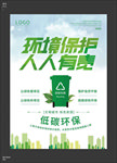 环保海报02