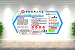 劳模创新工作室
