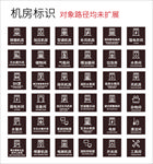 设备间标识牌