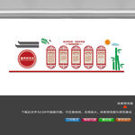做文明村民创美好家园