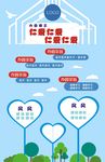 幼儿园理念墙