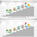 幼儿园楼梯文化墙