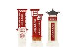 汉唐风格景区指示牌导览图标识牌