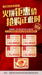特价房微信