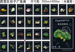 蔬菜柱子海报设计
