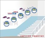 文化墙  学校文化墙 楼梯文化