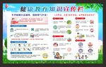 健康教育知识宣传栏