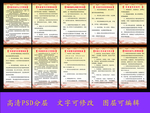 科普各项管理制度