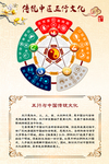 中医五行五脏属性高清版