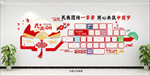 民族团结照片墙