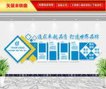 企业文化墙公司理念