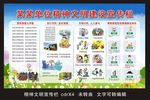 精神文明宣传栏