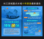 长江十年禁渔