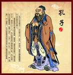 孔子