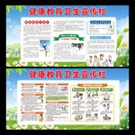 健康教育宣传栏