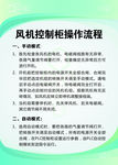 风机控制柜操作流程