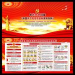 中国共产党党员权利保障条例