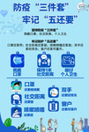 防疫三件套 防护五还要