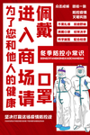 佩戴口罩