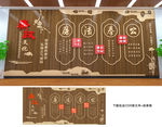 廉政文化