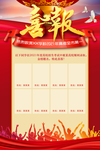 喜报海报