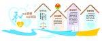 依法调解    构建和谐
