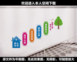 心理咨询室楼道文化墙