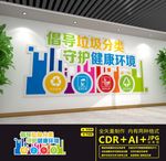 垃圾分类文化墙