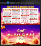 新年宣传栏