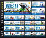 人力资源 人力资源展板