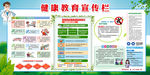健康教育宣传栏
