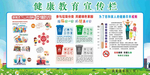 健康教育宣传栏