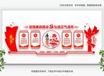 党风廉政建设