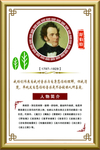 音乐家
