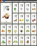 食堂文化 食堂标语 食堂展板