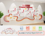 十大英模人物文化墙