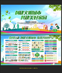 创建文明城市